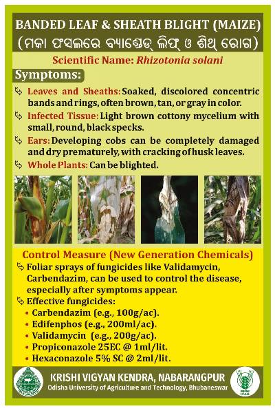 Krishi Vigyan Kendra, Nabarangpur